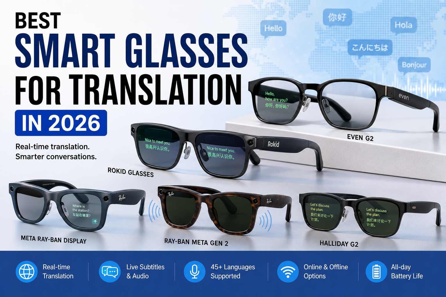 Concept illustration comparing the best smart glasses for translation in 2026